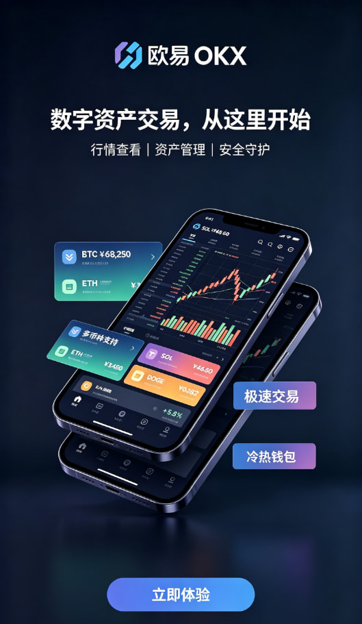 欧交易所app官方下载资产安全说明